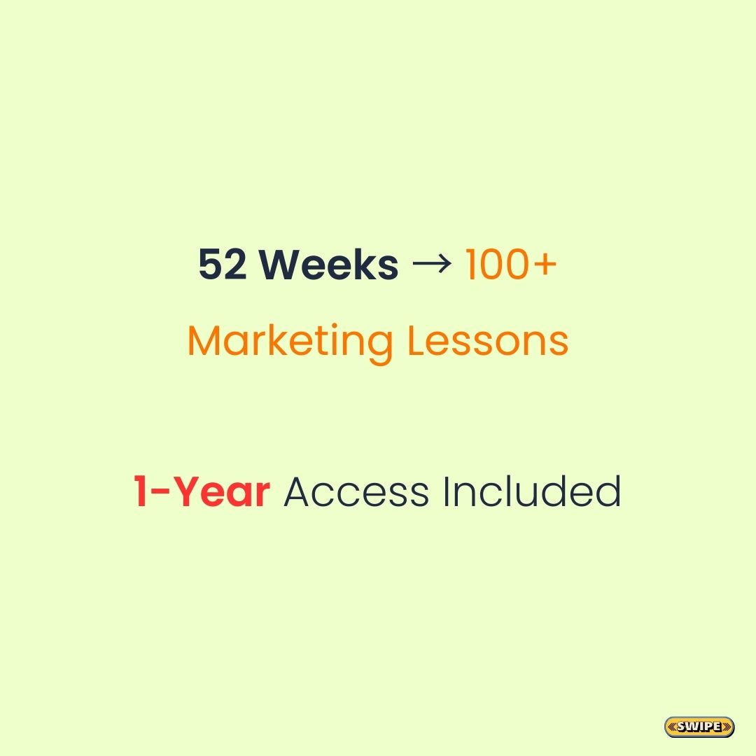 15-Min Marketing Hacks