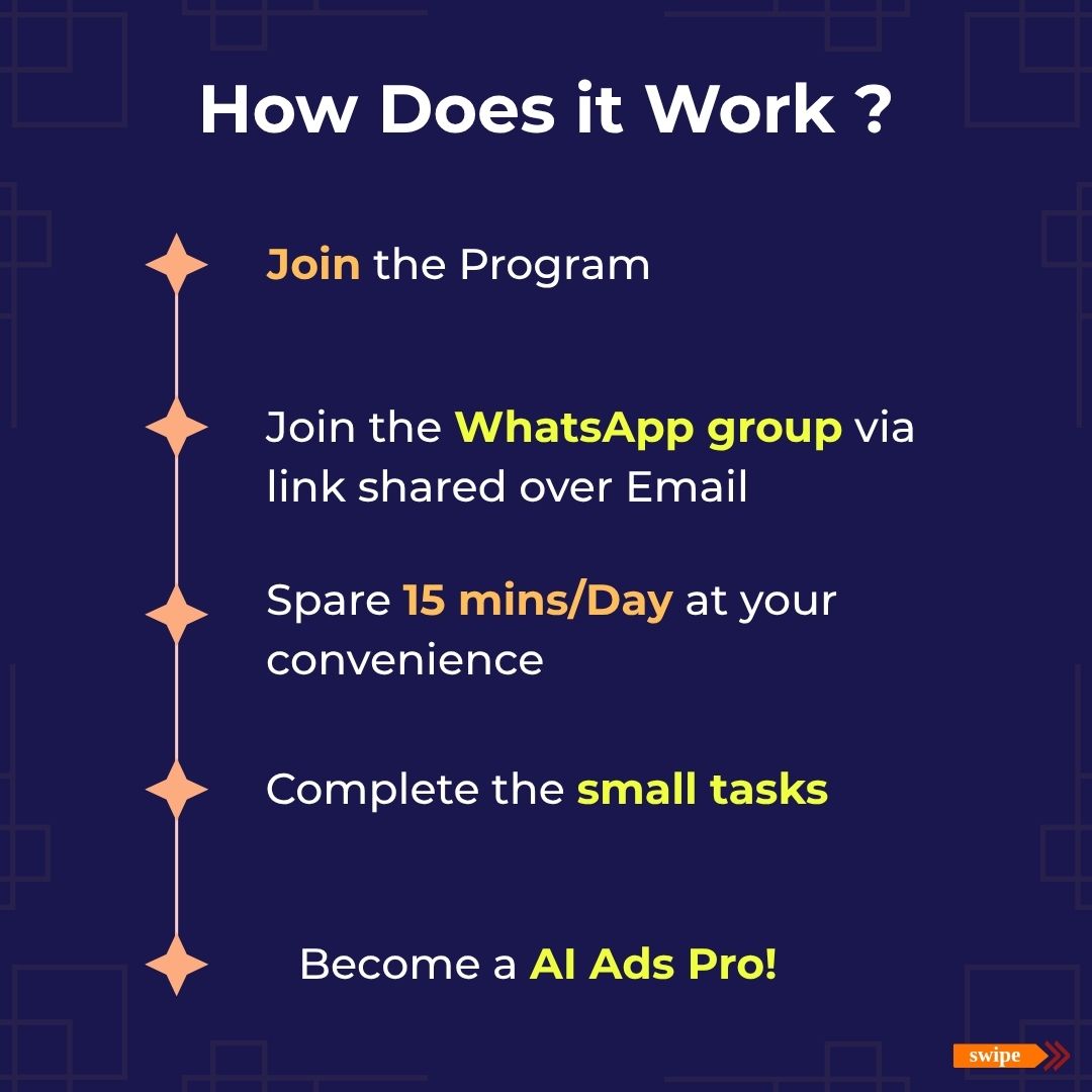 10-Minute Viral Ads Mastery: Learn to Create Viral Ads in 7 Days