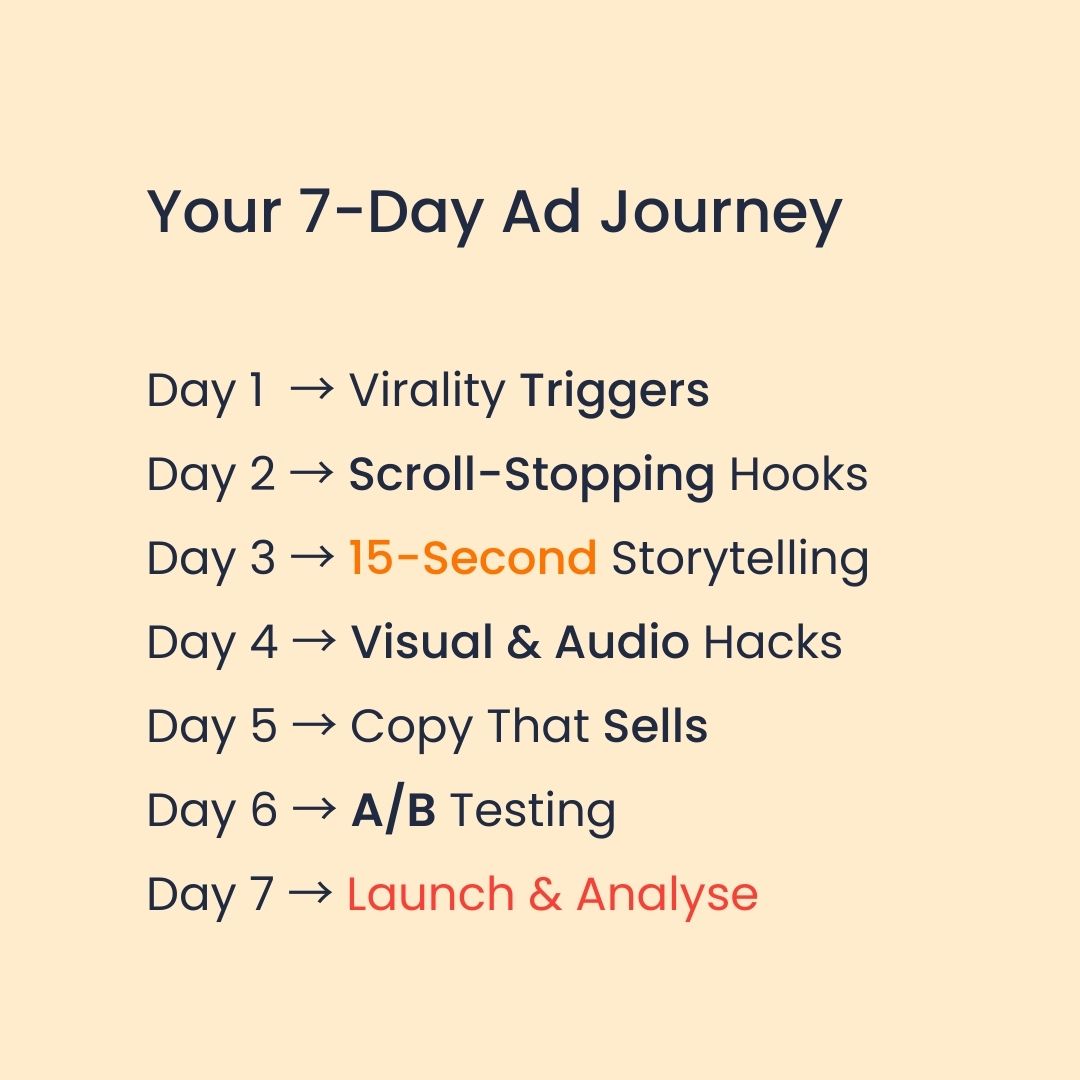 10-Minute Viral Ads Mastery: Learn to Create Viral Ads in 7 Days