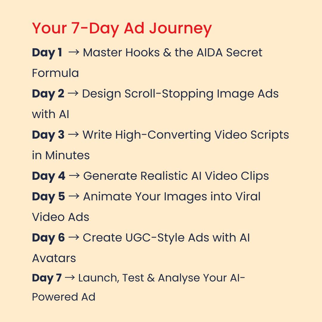 10-Minute Viral Ads Mastery: Learn to Create Viral Ads in 7 Days